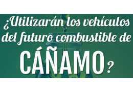 El Futuro Renovable: El Cáñamo como Biocombustible Revolucionario